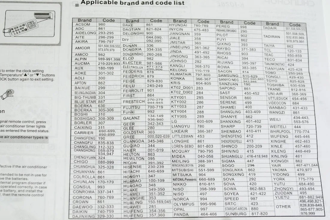Настроить универсальный пульт dexp. Универсальный пульт DEXP DZ 498 коды. Коды для универсального пульта DEXP DZL 453. Универсальный пульт k-1028e коды. Универсальный пульт CHUNGHOP RM 159e коды.