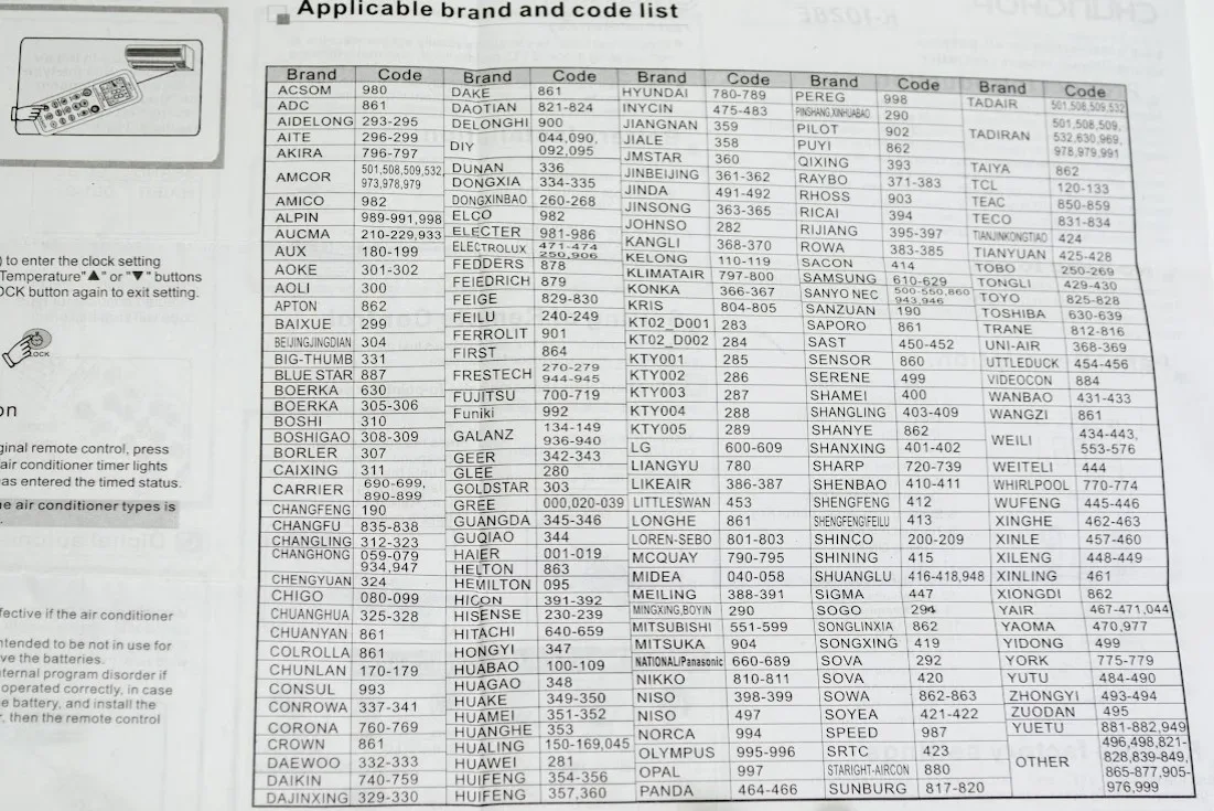 Код телевизора dexp для универсального пульта