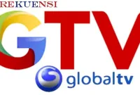 Frekuensi Dan Biss Key Global Tv