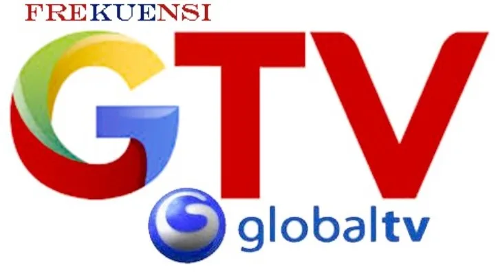 Frekuensi Dan Biss Key Global Tv