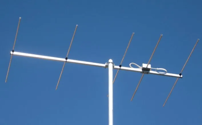 Pengertian Antena Yagi