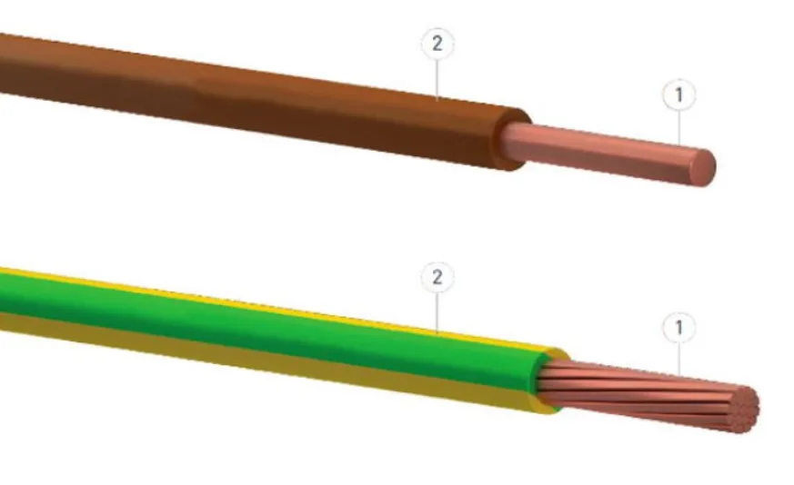 Pengertian Kabel NYA