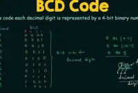 Pengertian BCD