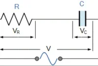 Pengertian Reaktansi Kapasitif