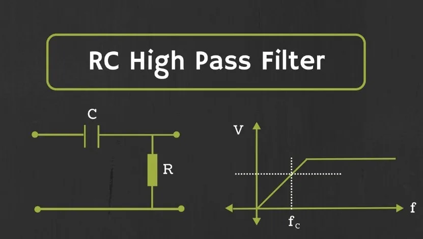 Pengertian High Pass Filter