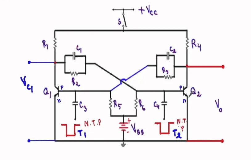 Pengertian Multivibrator