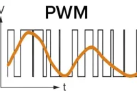 Pengertian PWM