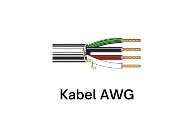 Pengertian Kabel AWG