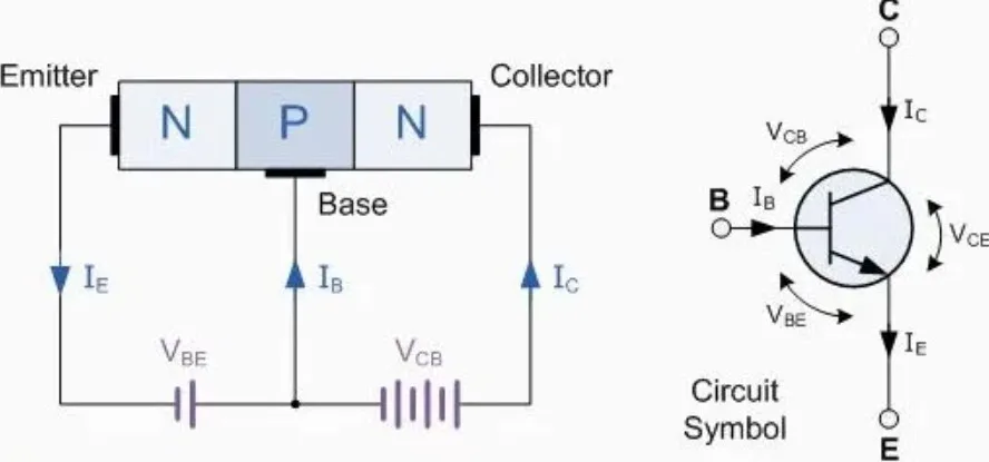 Penggunaan Transistor sebagai Saklar