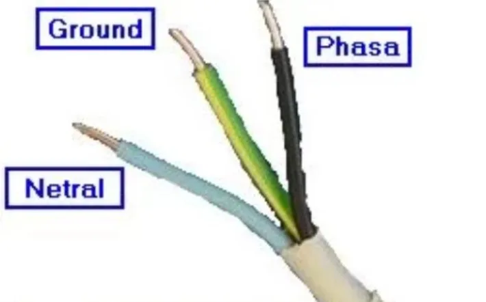 Perbedaan Listrik Fasa Netral dan Ground