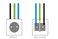 Cara Memasang Stop Kontak 3 Kabel