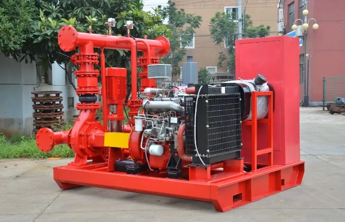 Apa Itu Fire Pump