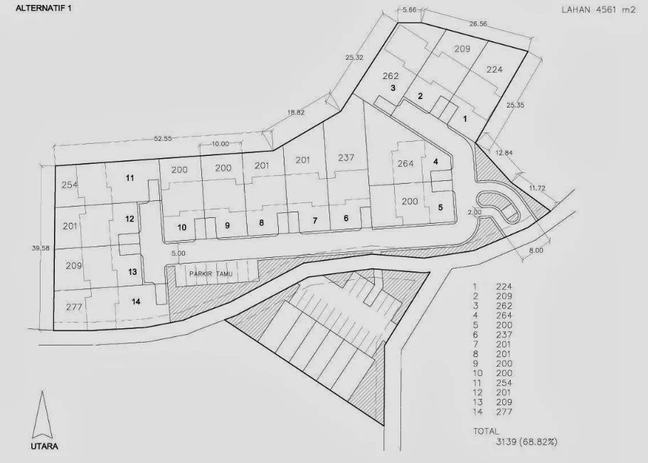 Apa itu Site Plan