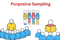 Apa itu Purposive Sampling