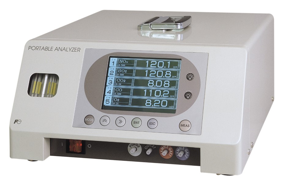 Apa itu Gas Analyzer
