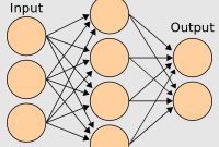 Apa itu Artificial Neural Network